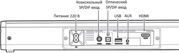 AUDAC IMEO1/W, активный Sound Bar формата 2.1